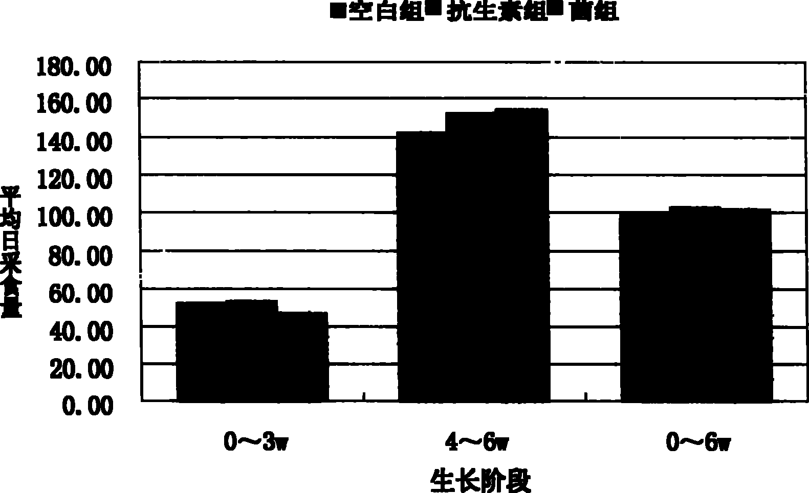 Lactobacillus reuteri lyophilized preparation and method for preparing the same