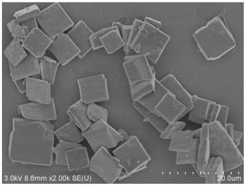 A method for preparing metal-organic framework nanosheets by liquid phase exfoliation