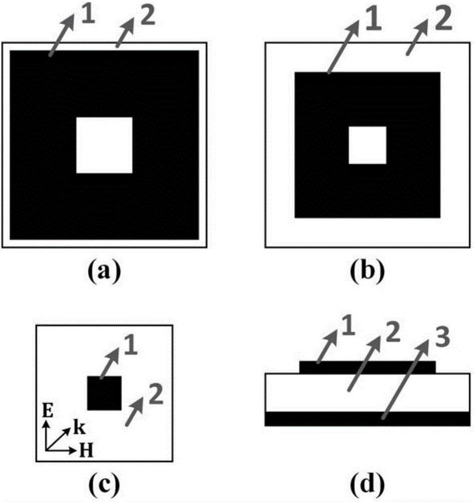 Random surface with accurately designed bandwidth