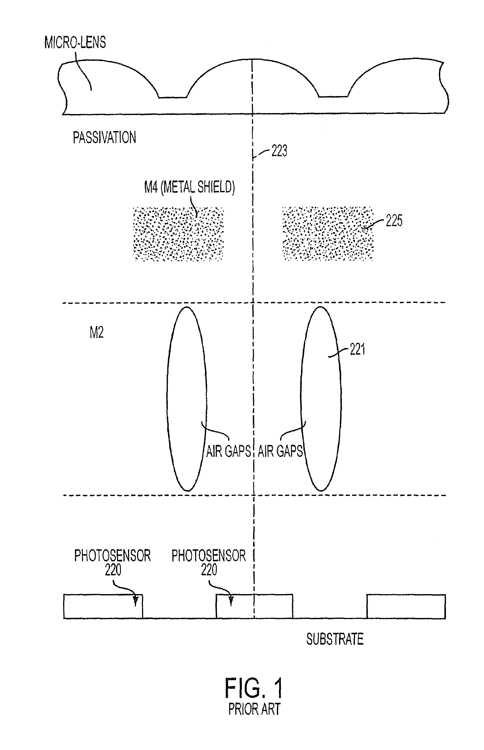 Method and apparatus providing an optical guide in image sensor devices