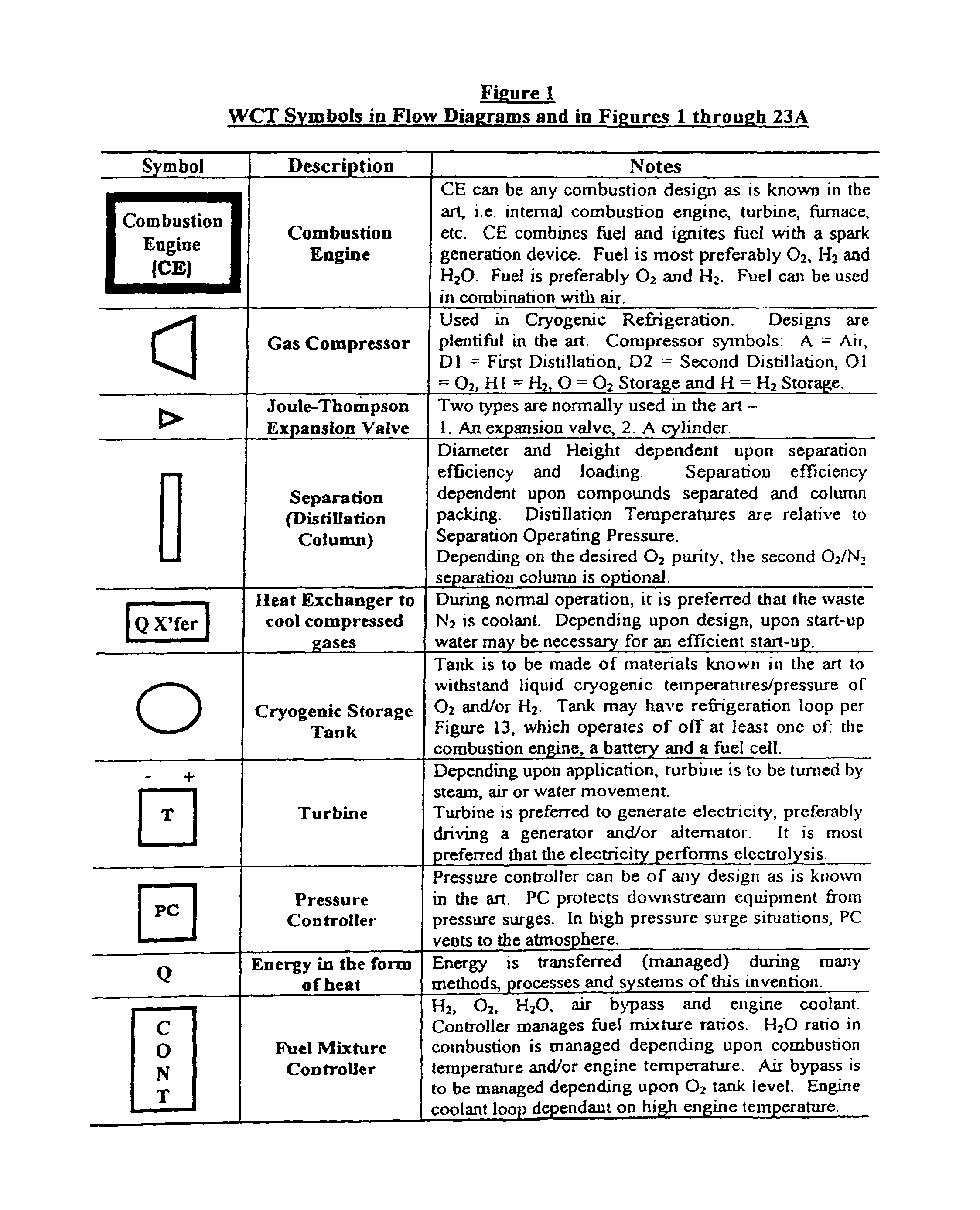 Water combustion technology--methods, processes, systems and apparatus for the combustion of hydrogen and oxygen