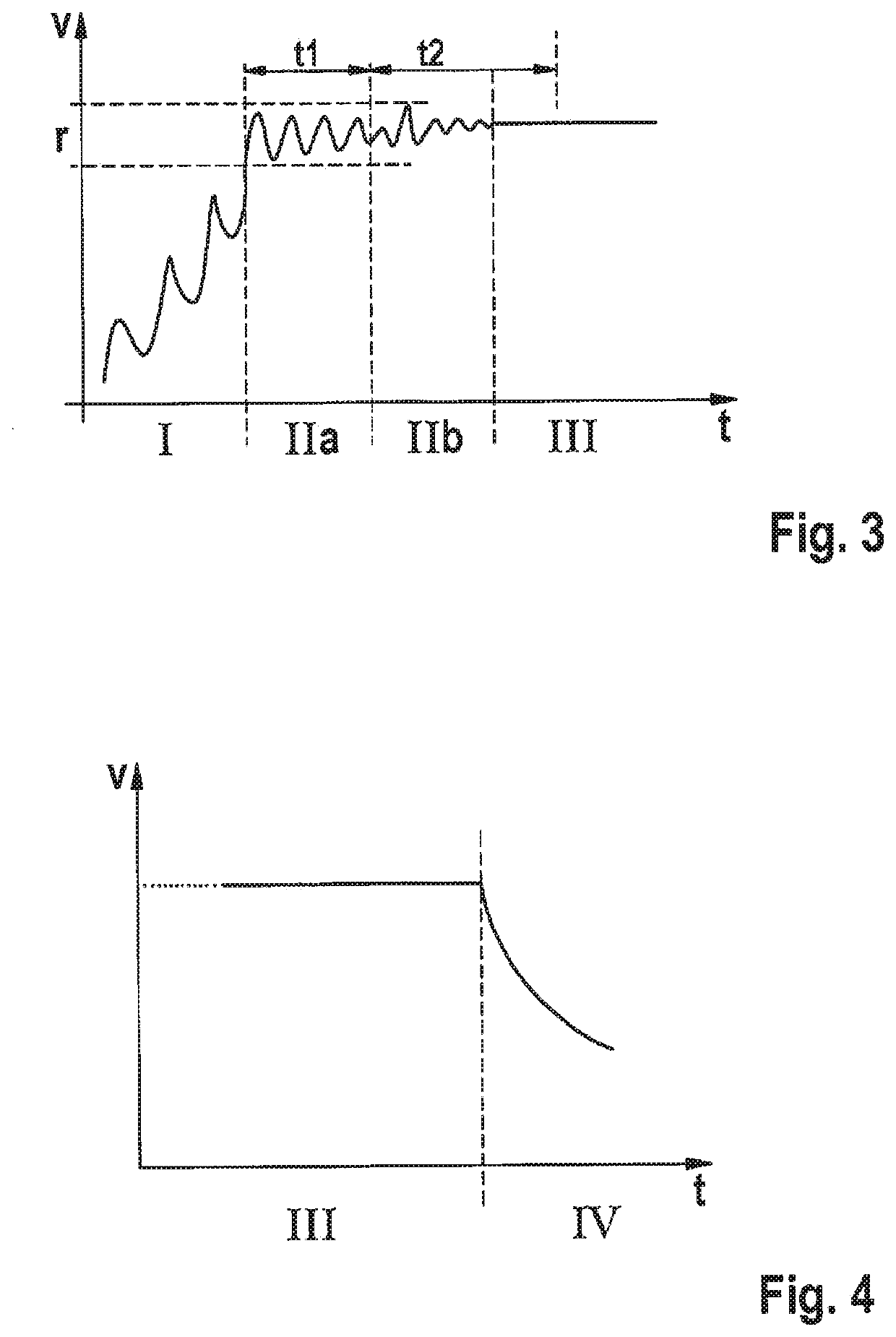 Method and apparatus for controlling cruise control