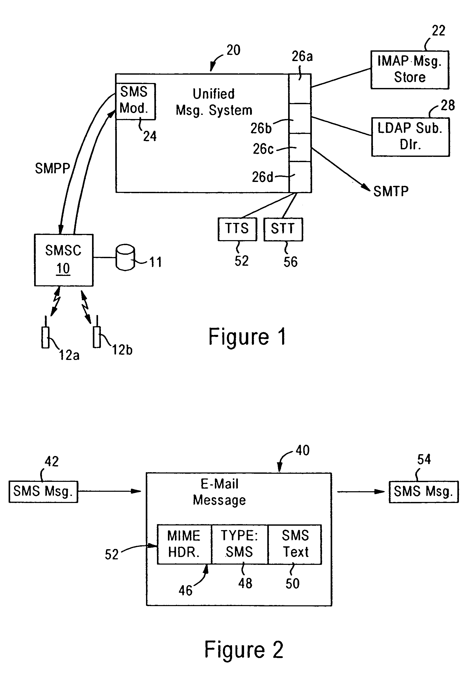 Unified messaging system configured for management of short message service-type messages