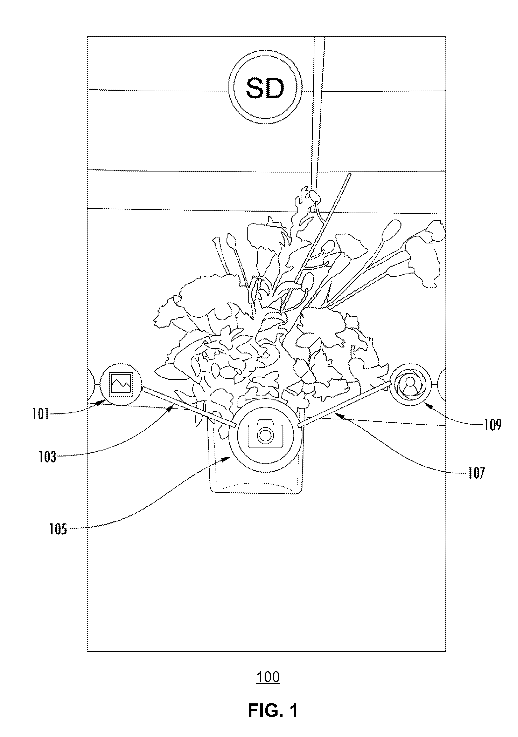 Two-Dimensional and Multi-Threshold Elastic Button User Interface System and Method