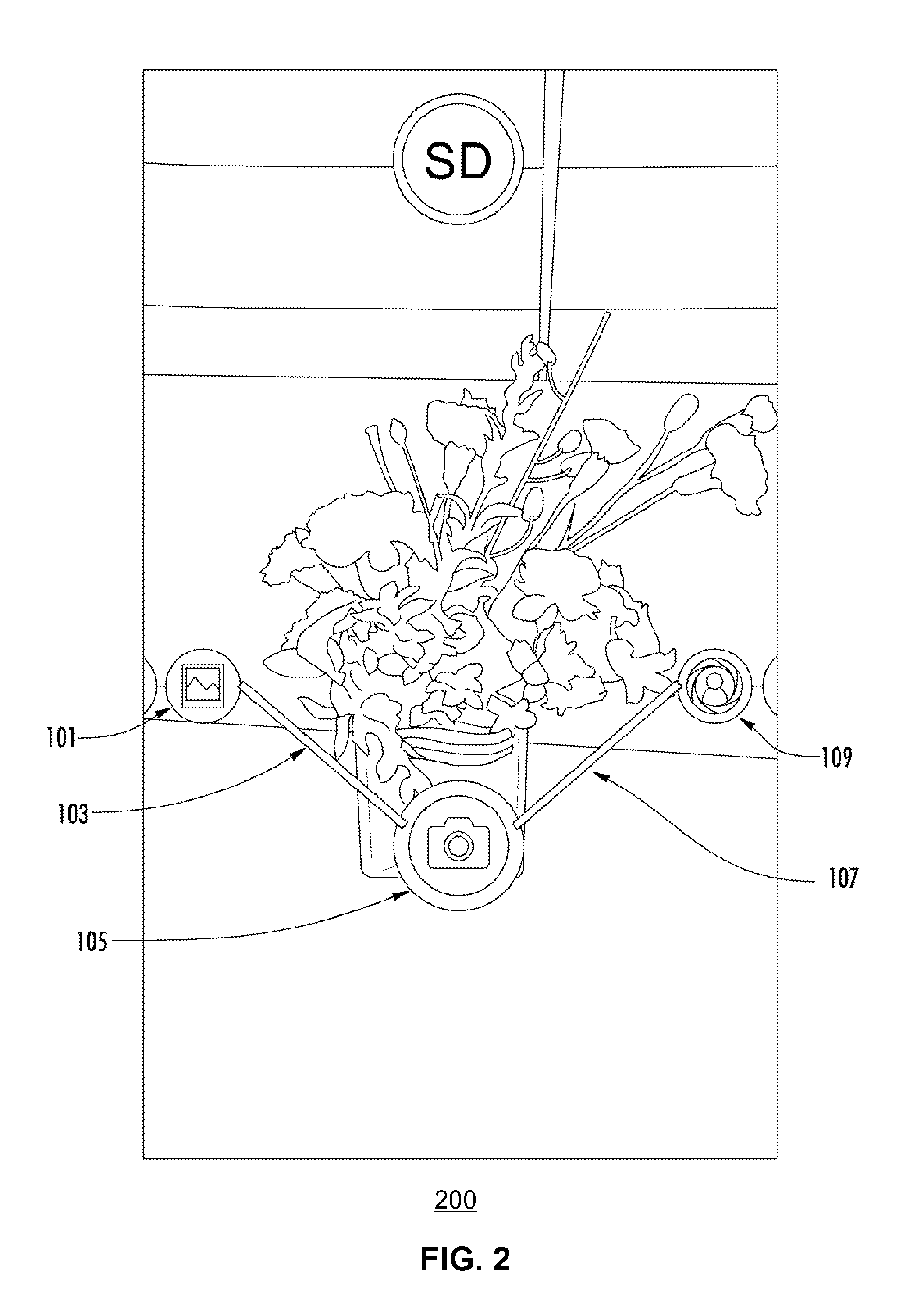 Two-Dimensional and Multi-Threshold Elastic Button User Interface System and Method