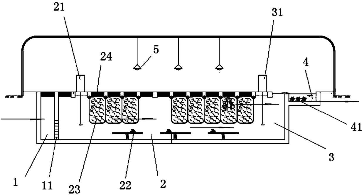 A physicochemical-biochemical-plant combined water treatment device