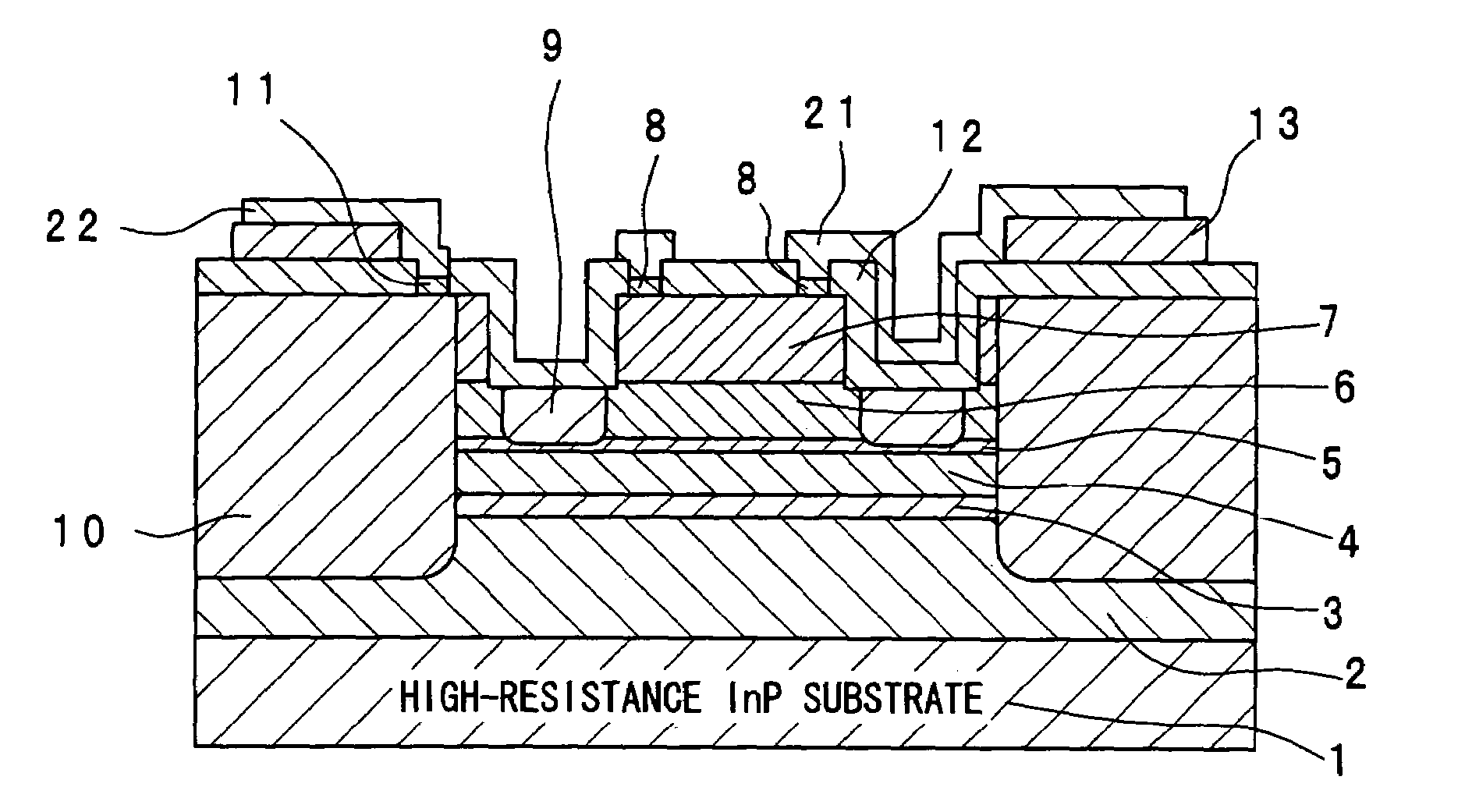 Avalanche photodiode