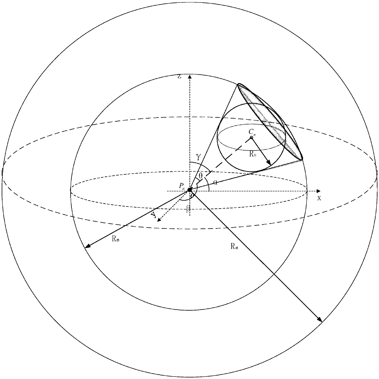 Three-dimensional directed heterogeneous mobile sensor network self-deployment method based on Voronoi diagram