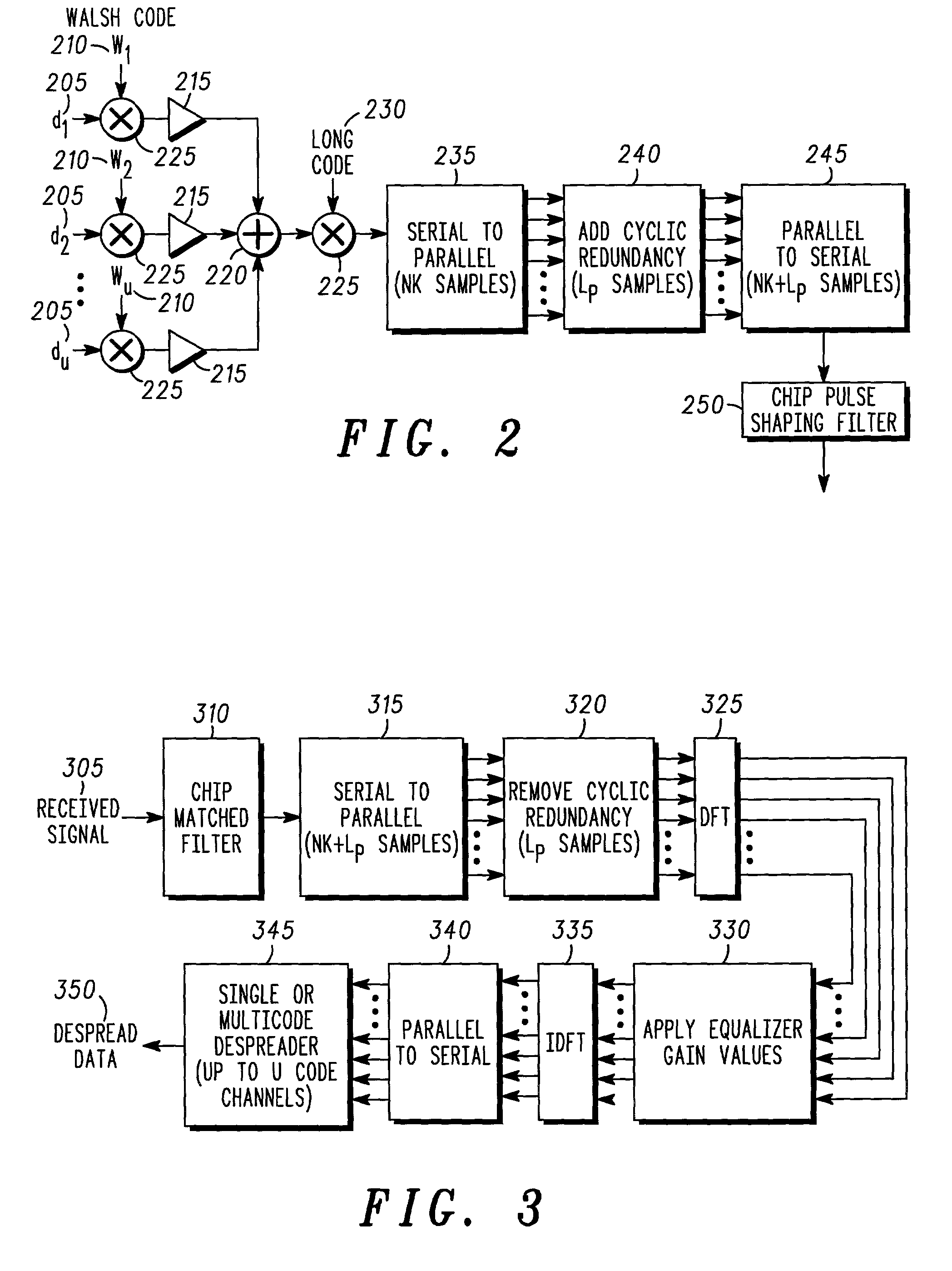 Method and system for transmission and frequency domain equalization for wideband CDMA system