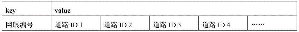 Error checkpoint positional information automatic identification method based on big data analysis