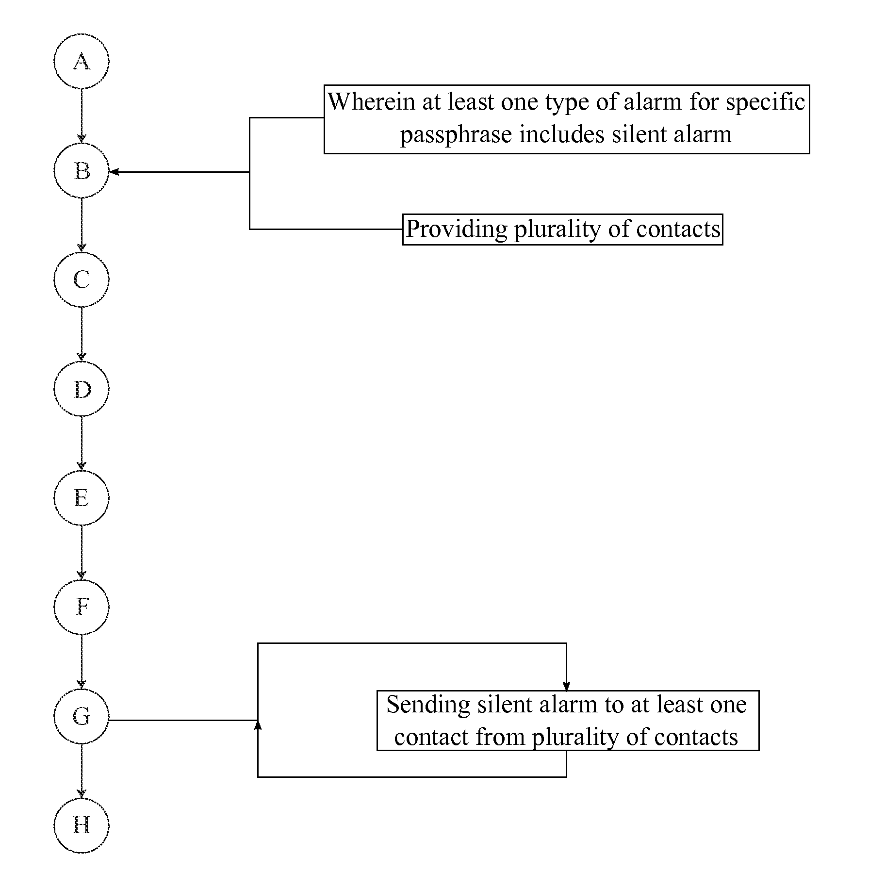 Method for an Automated Distress Alert System with Speech Recognition