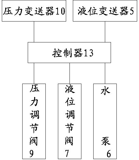 Exhaust steam recovery system