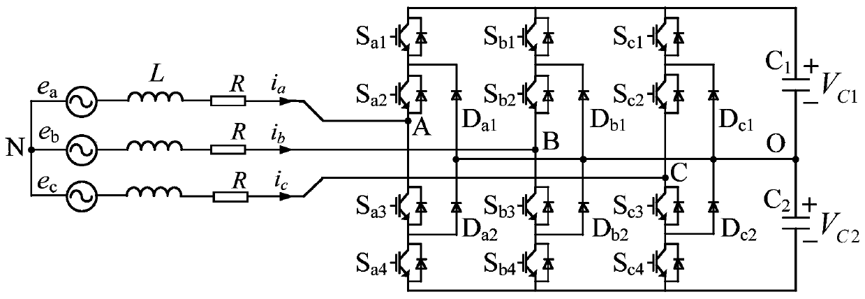 Static var generator no-phase-lock-loop control system, method and application