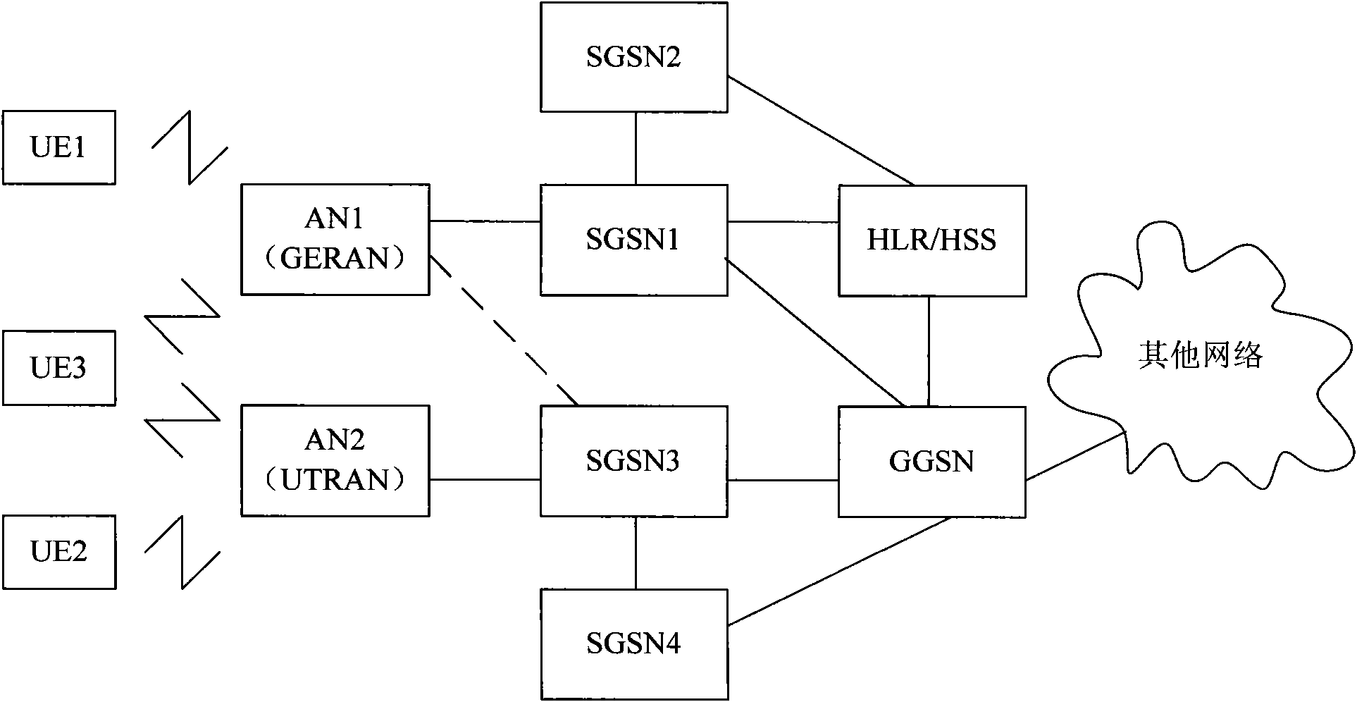 Communication method for dual-model dual-standby terminal and corresponding communication system