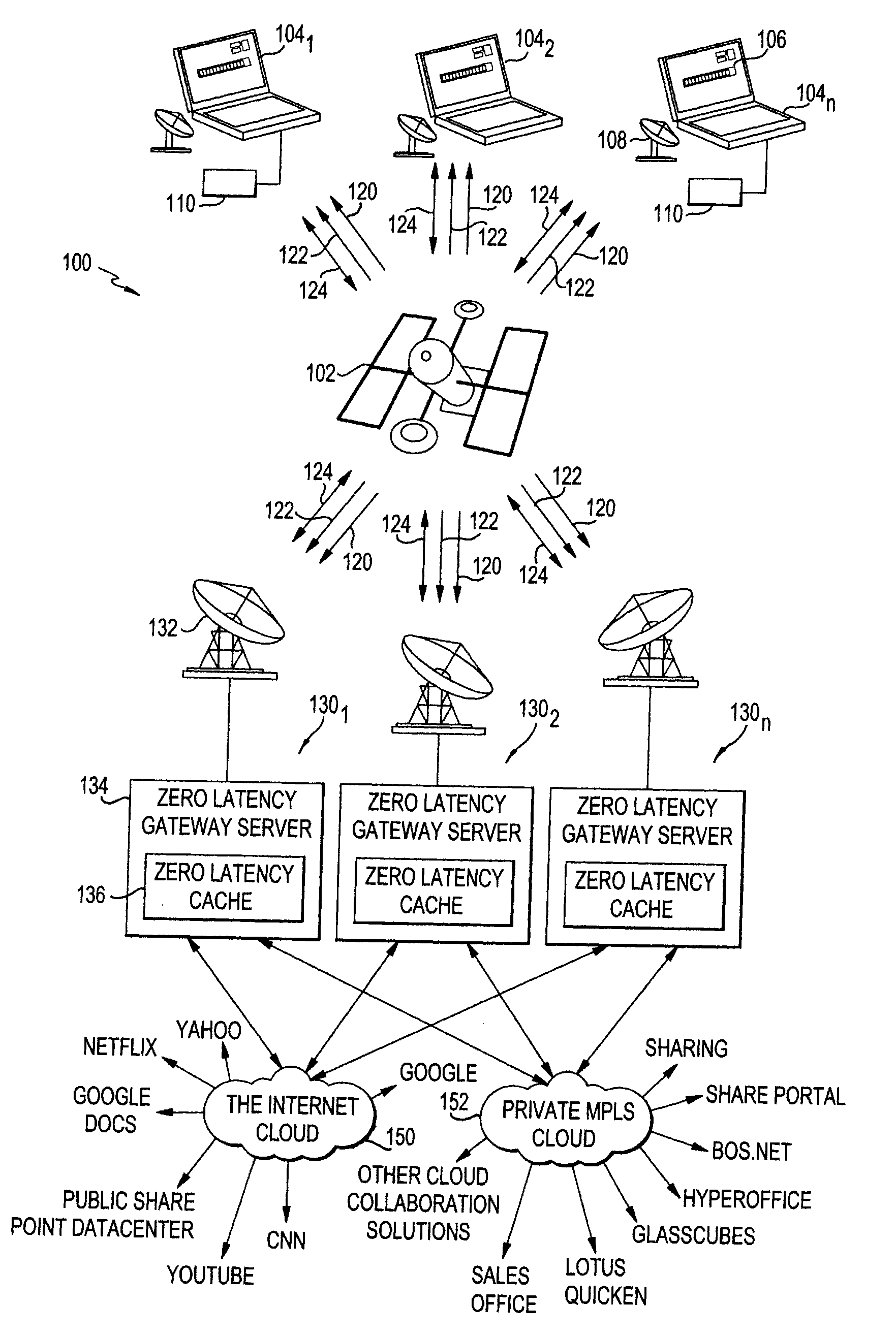 System and method for zero latency browsing