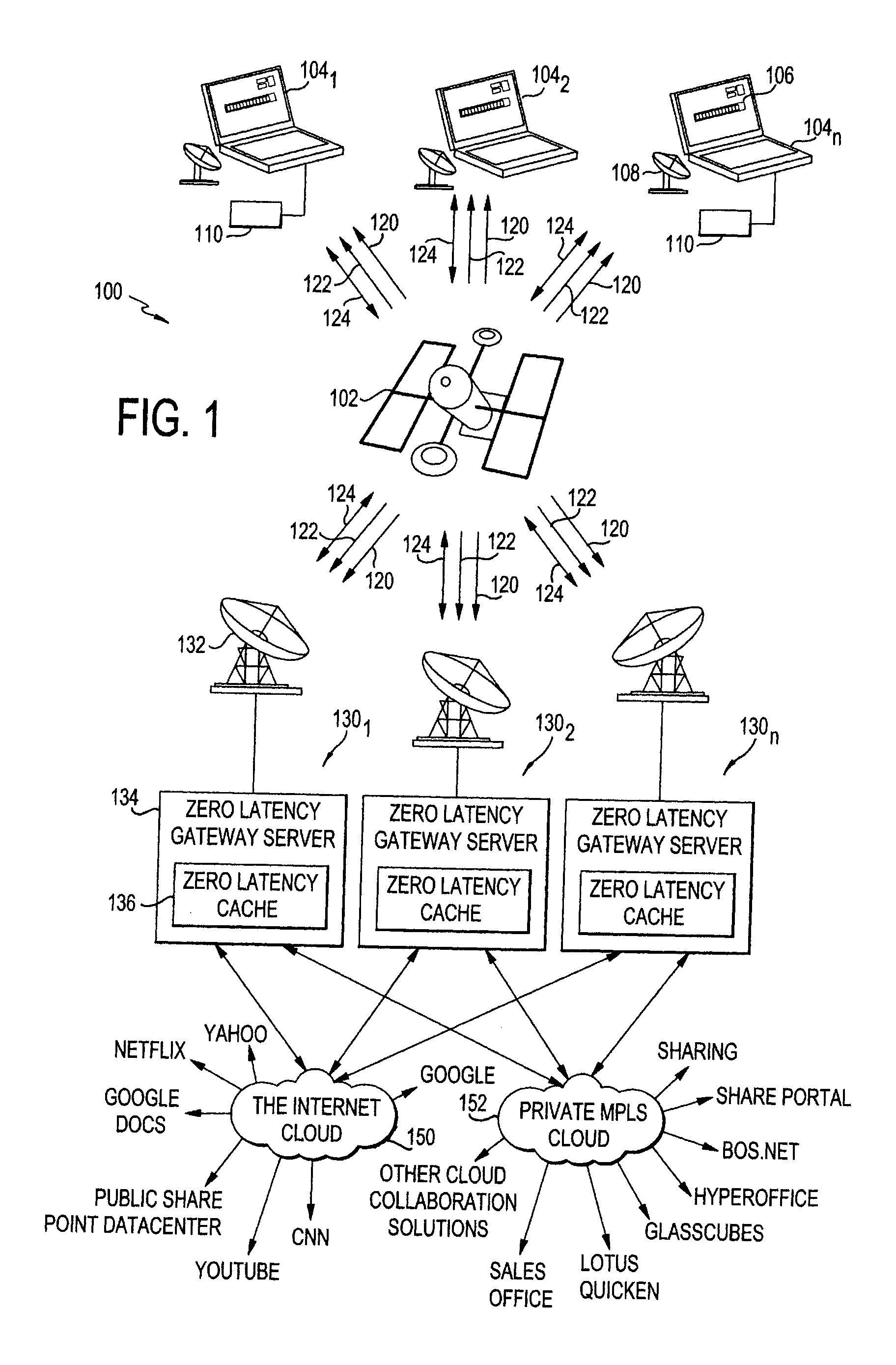 System and method for zero latency browsing