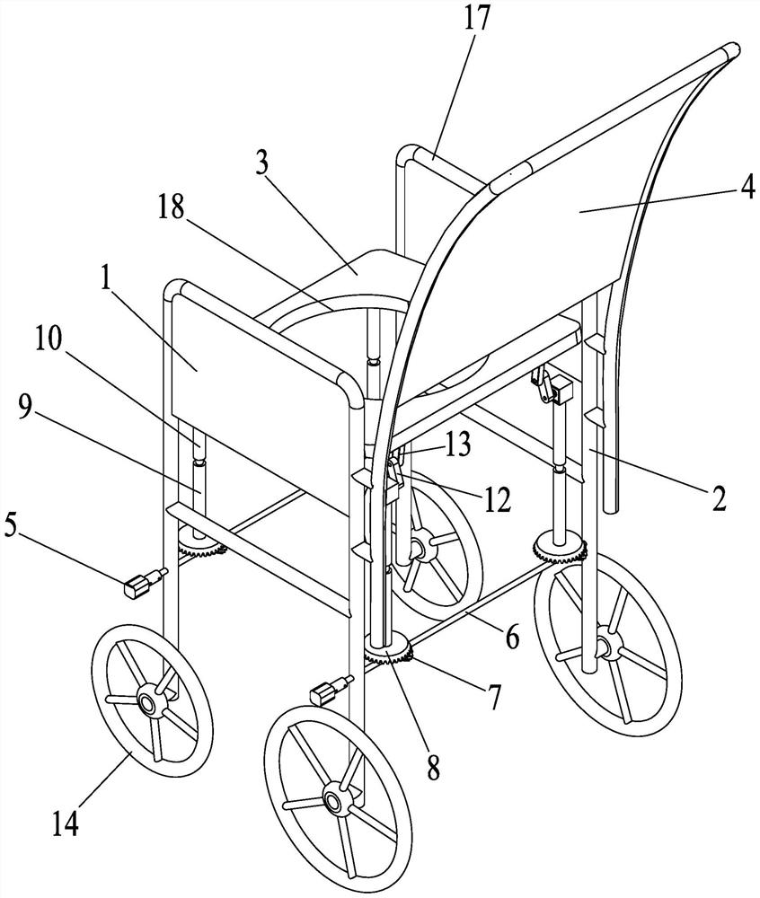 An automatic telescopic device and telescopic method for the elderly