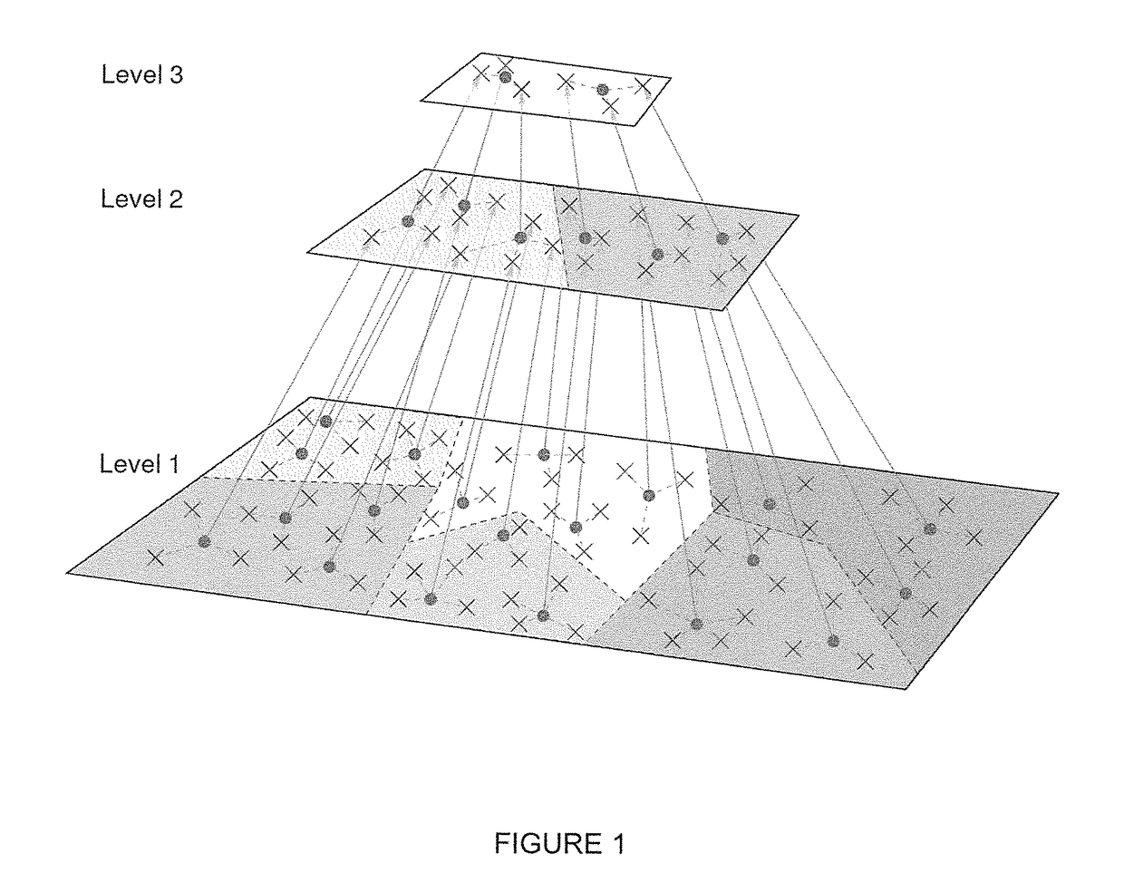 Massive clustering of discrete distributions