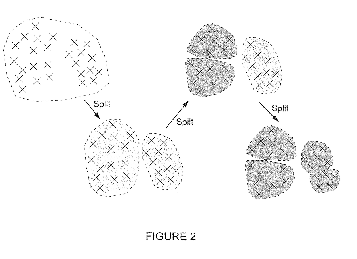 Massive clustering of discrete distributions