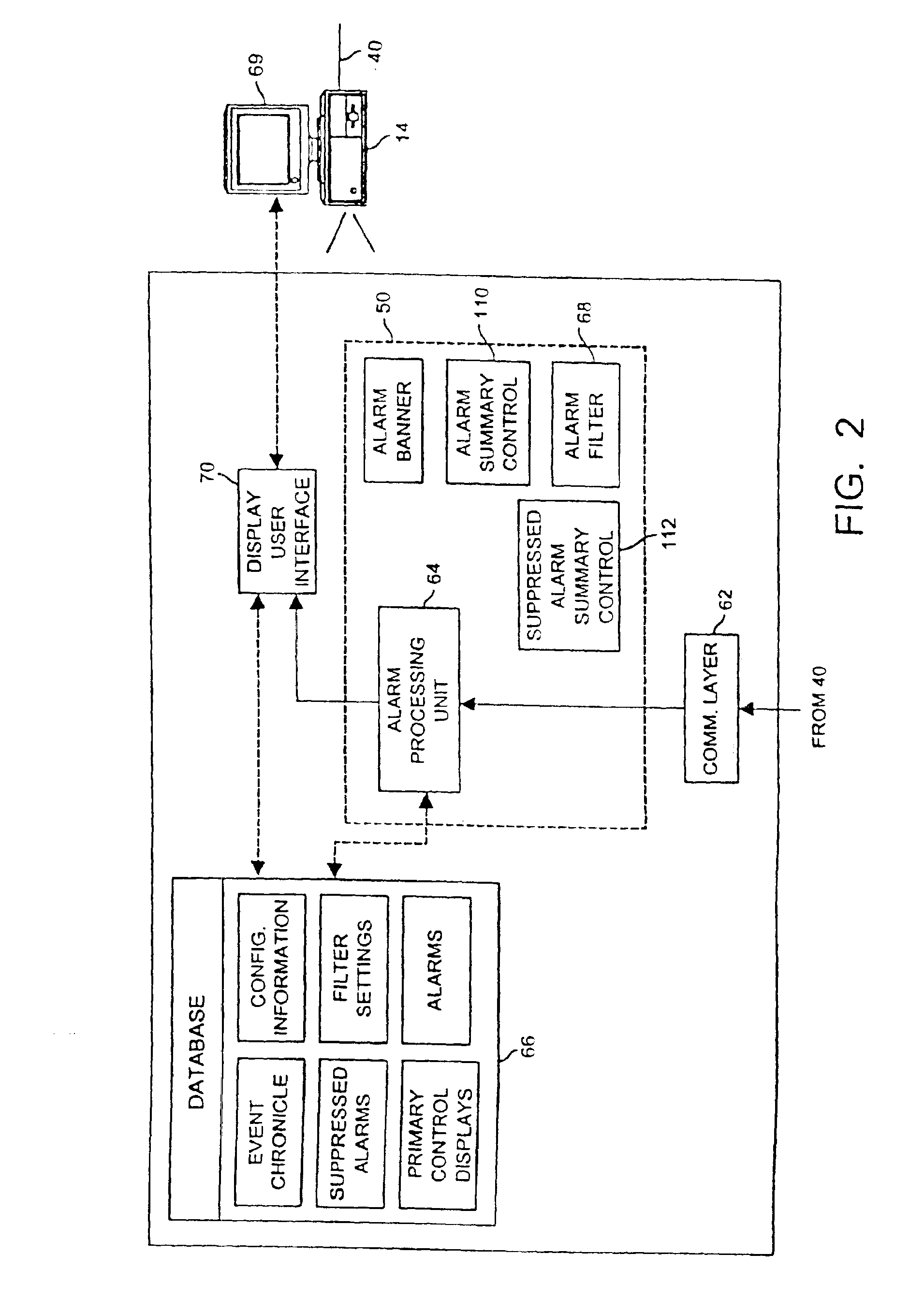 Enhanced hart device alerts in a process control system