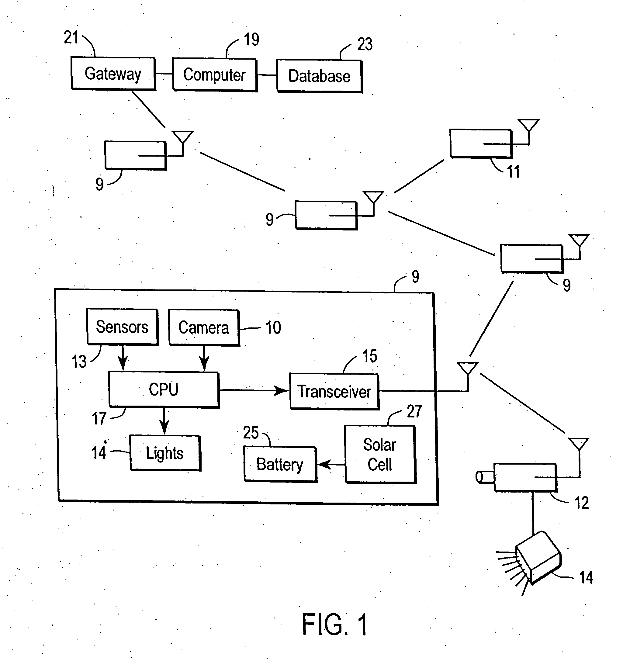 Interactive surveillance network and method