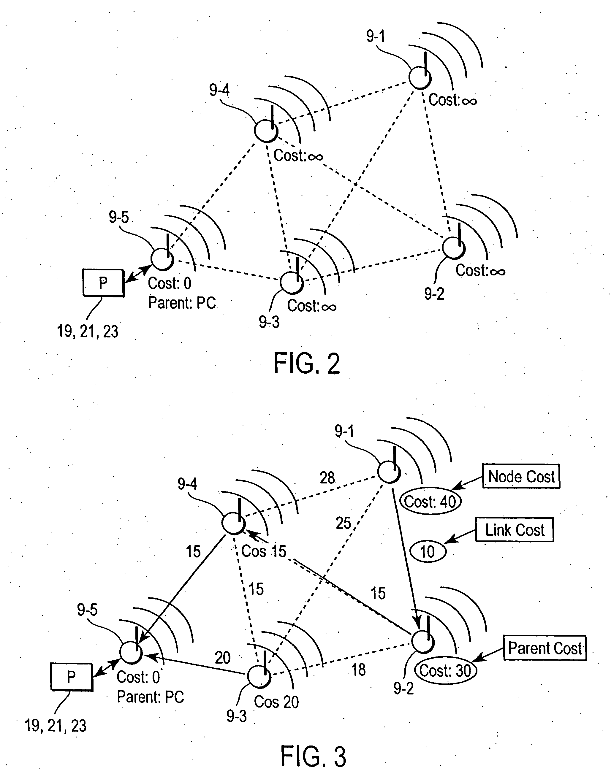 Interactive surveillance network and method