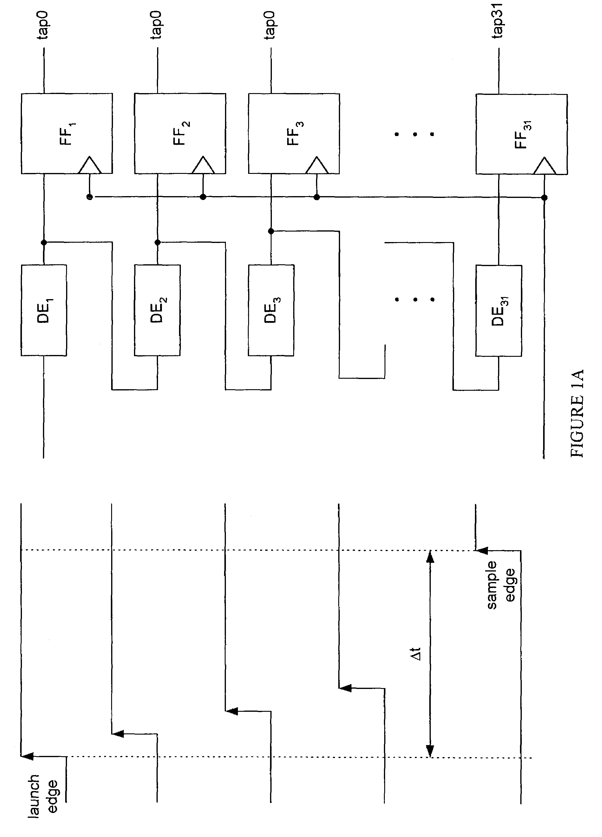 System and method for signal delay in an adaptive voltage scaling slack detector