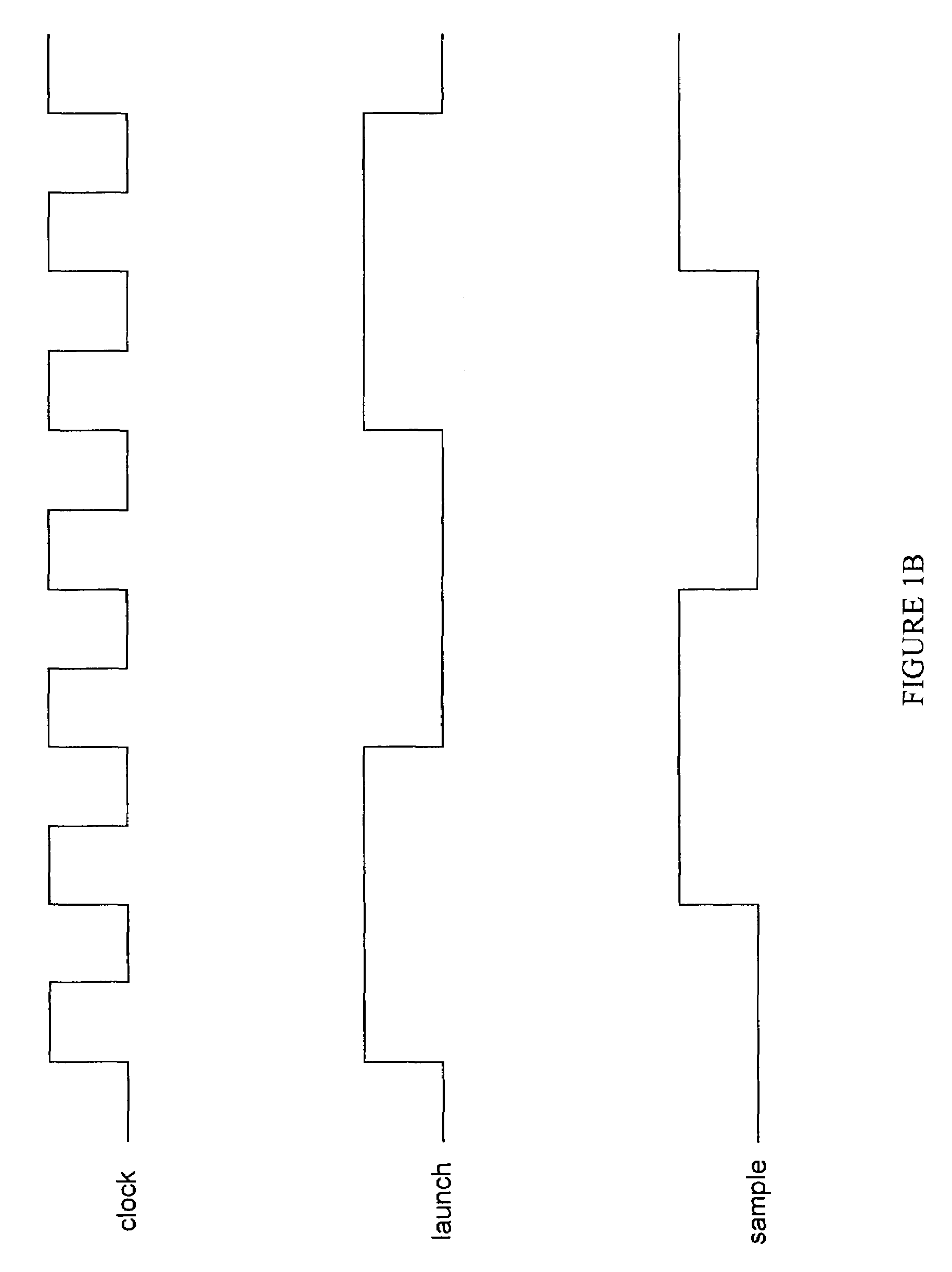 System and method for signal delay in an adaptive voltage scaling slack detector