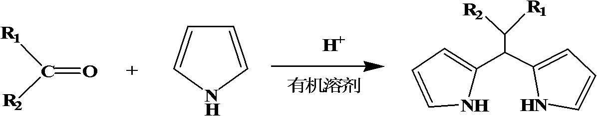 Dipyrromethene compound synthetic method