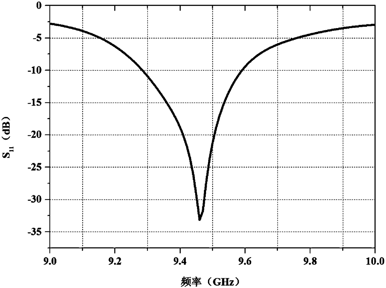 X-band circularly polarized array antenna and ship radar