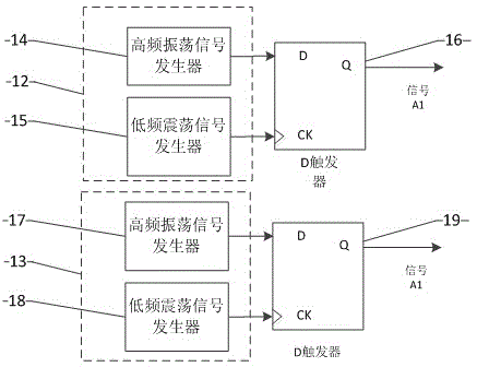 Mixed random number generator and method for generating random number by using mixed random number generator