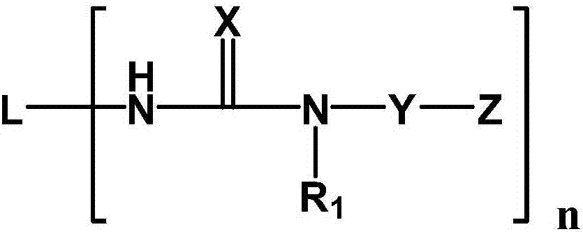 Composition for forming coating layer having self-healing characteristics, coating layer, and coating film