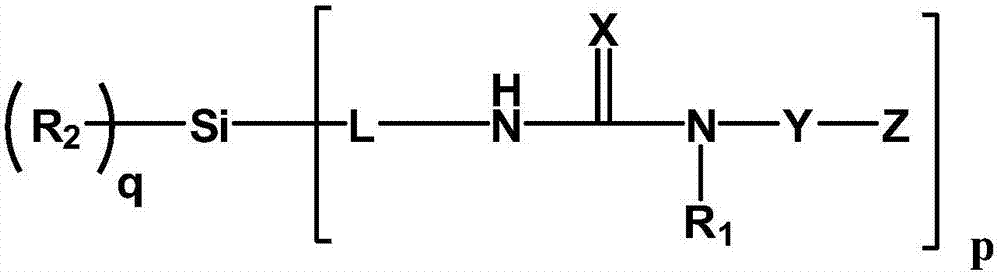 Composition for forming coating layer having self-healing characteristics, coating layer, and coating film