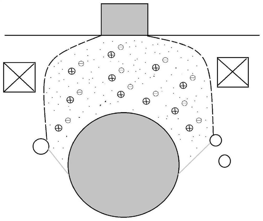 Surface treatment method of ultrathin polymer