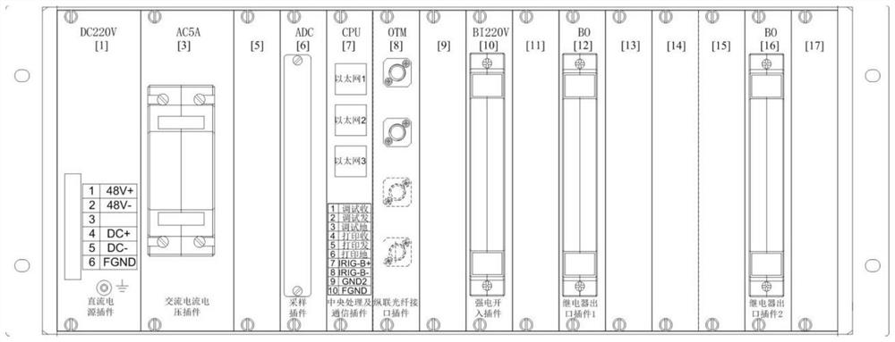 Based on Ethernet and E1 channel high -speed railway traction network fault treatment decision device