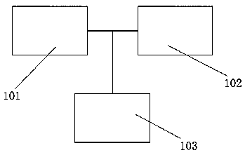 System, method and device for identifying psychological state of interrogation object based on multidimensional judgment