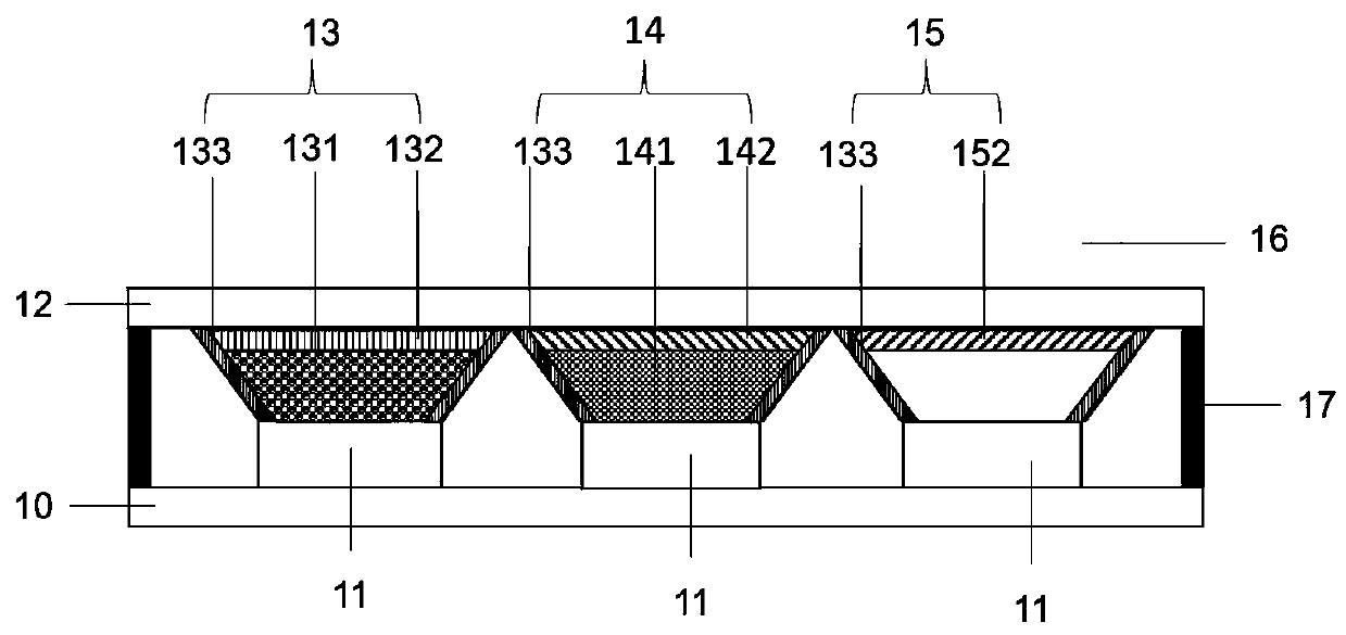 A full-color micro-led display structure with light effect extraction and no pixel interference and its manufacturing method