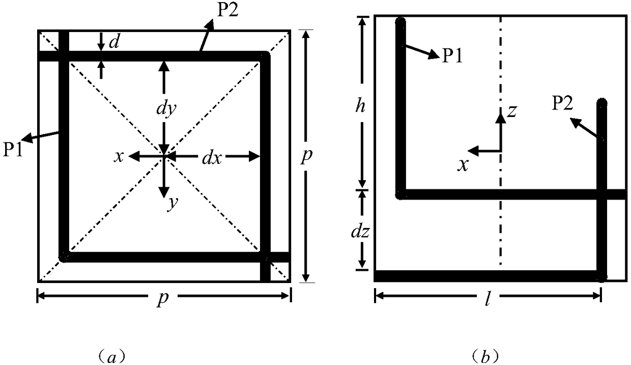 Broadband circular polarization frequency selective surface based on dual-Pierrot structure