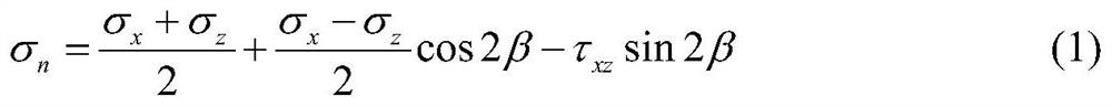 Prediction method for toppling instability of high side walls in layered rock mass underground engineering during excavation