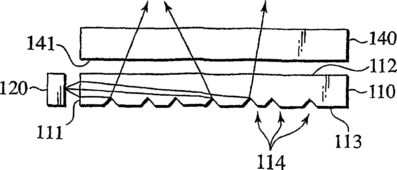 Light guide plate and backlight device