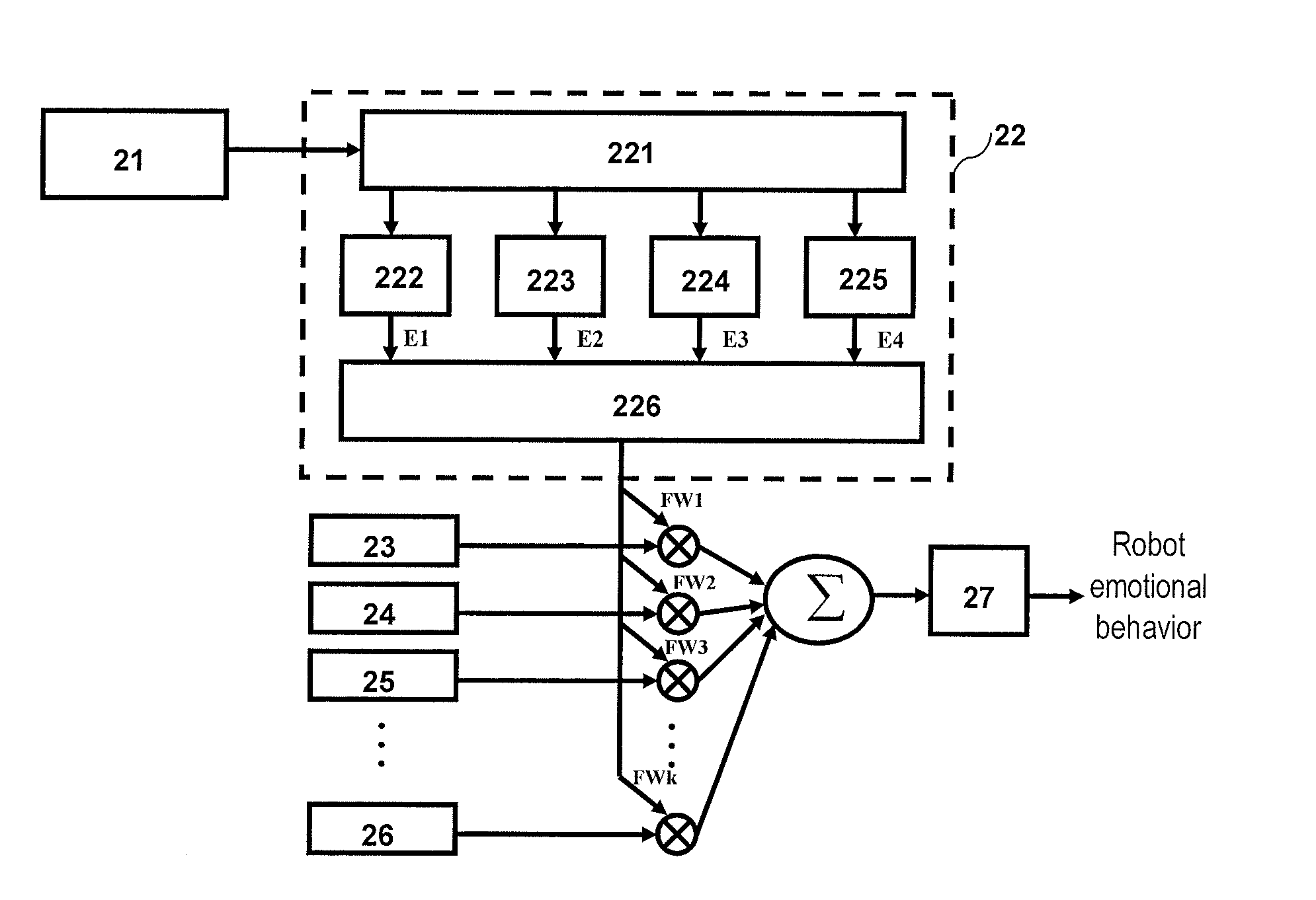 Device and method for expressing robot autonomous emotions