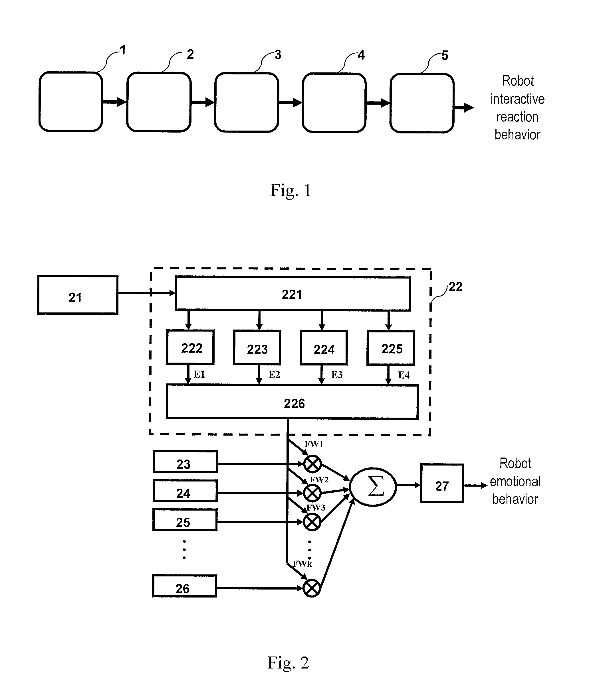 Device and method for expressing robot autonomous emotions