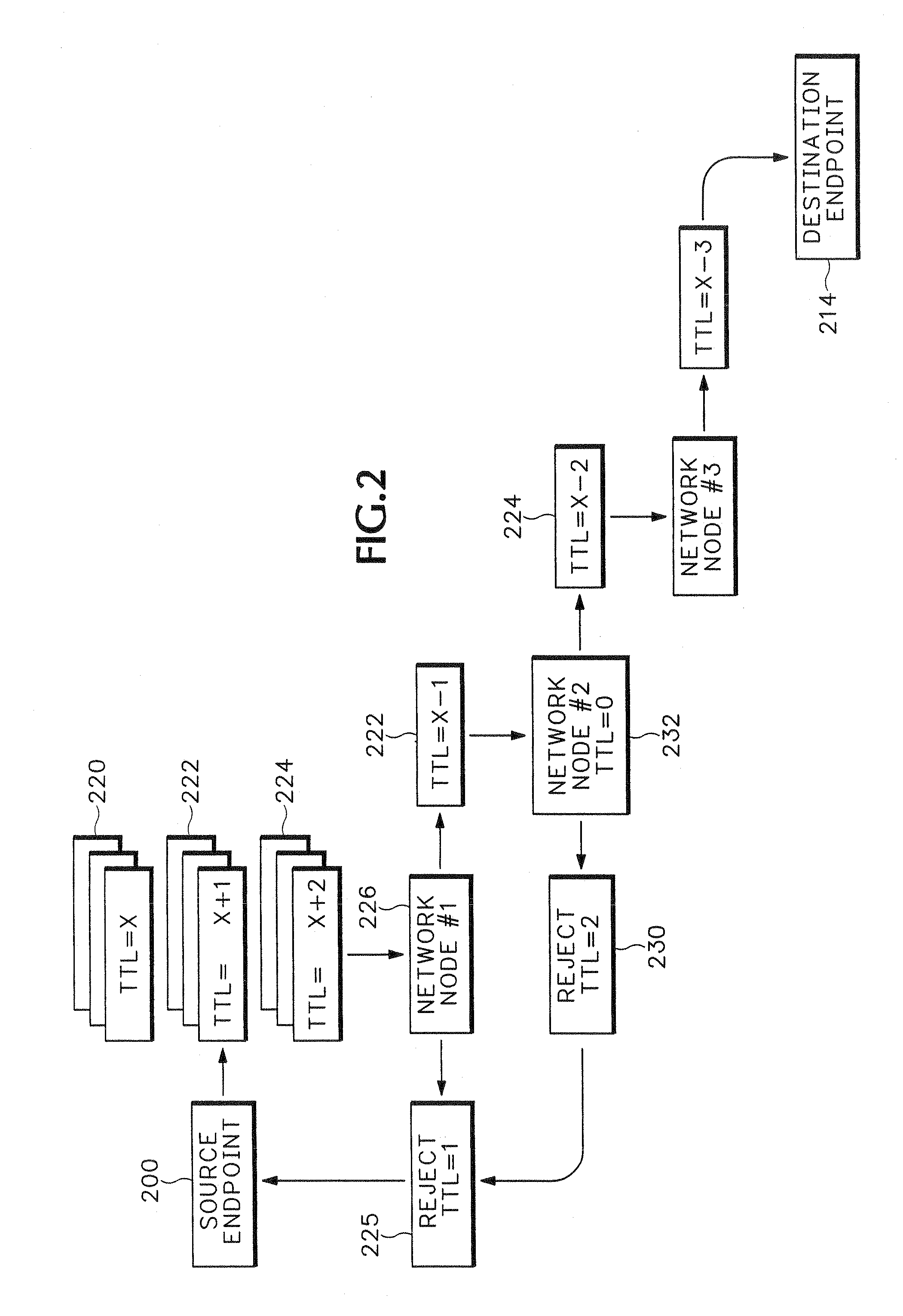 Method and apparatus for analyzing a media path for an internet protocol (IP) media session