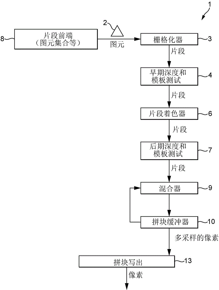 Graphics processing systems