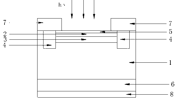 Silicon-avalanche photodetector (Si-APD) with black silicon as photosensitive layer and preparation method thereof