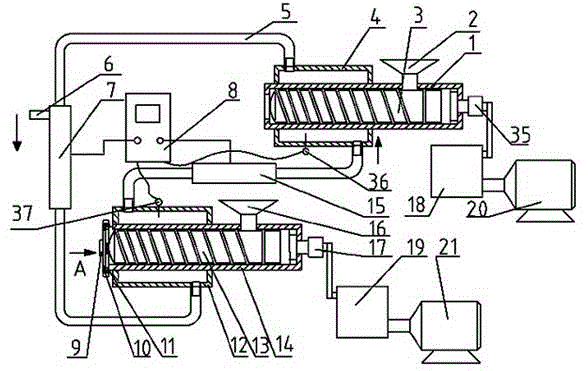 I-grade and II-grade curing extruder suitable for non-fried side crop instant noodles