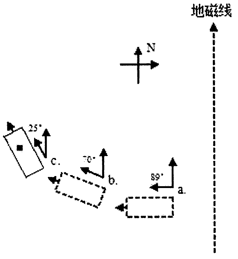 Vehicle turning state detection device based on electronic sensors and judgment method thereof