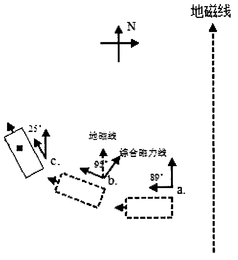 Vehicle turning state detection device based on electronic sensors and judgment method thereof