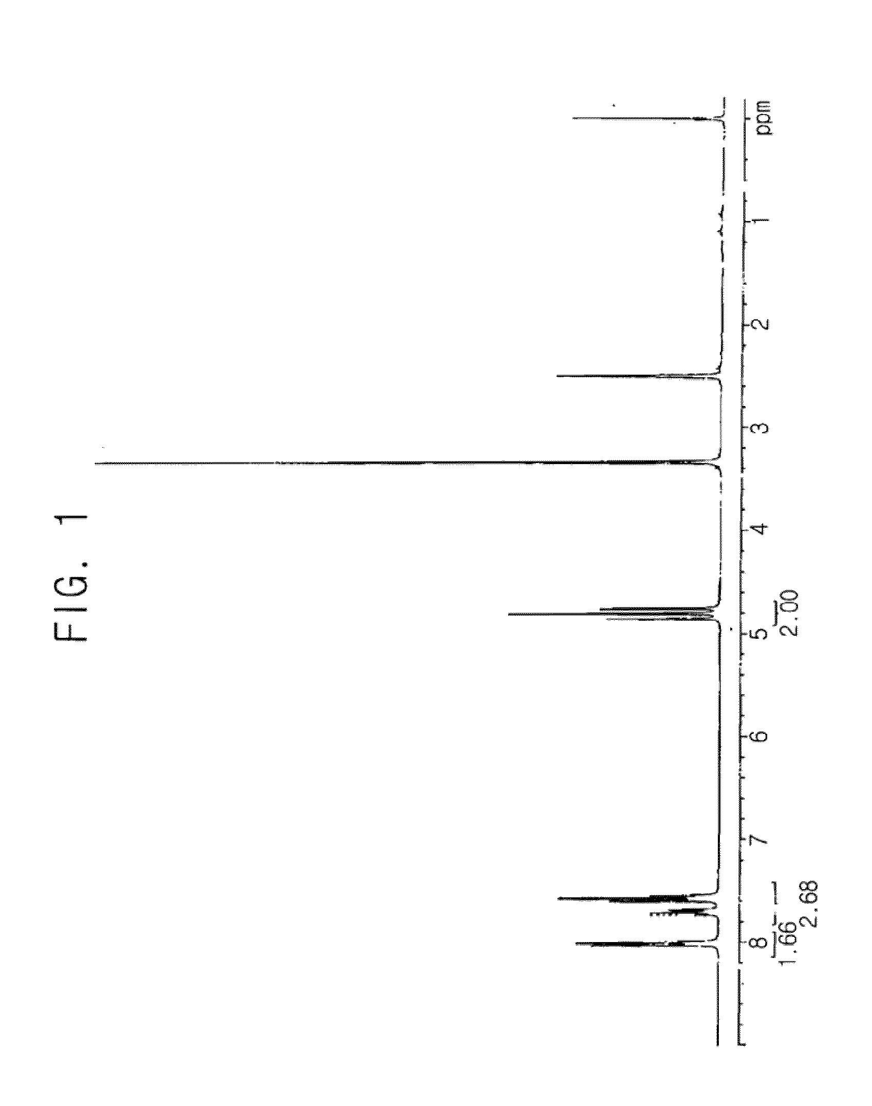 Photoacid generator containing aromatic ring