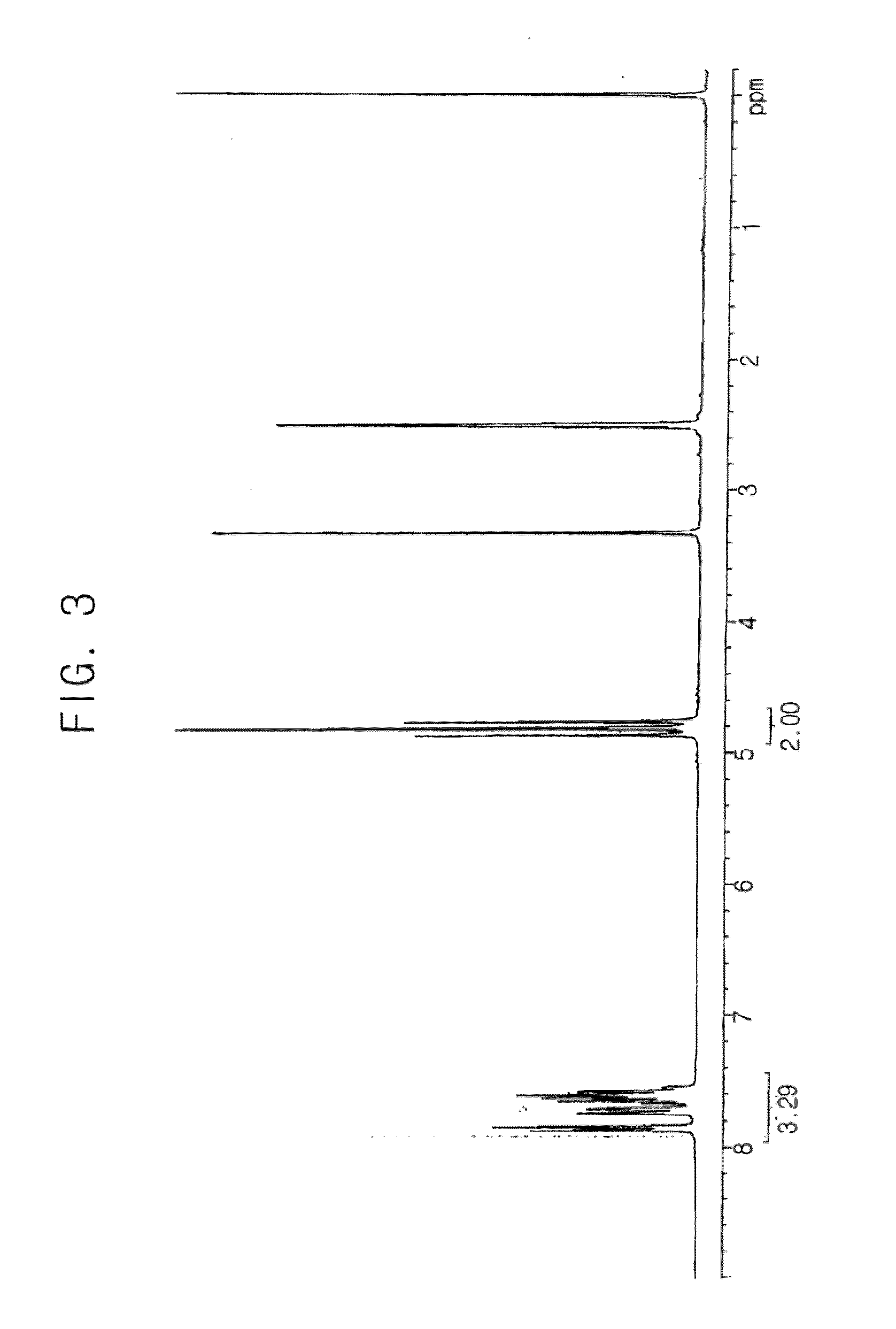 Photoacid generator containing aromatic ring